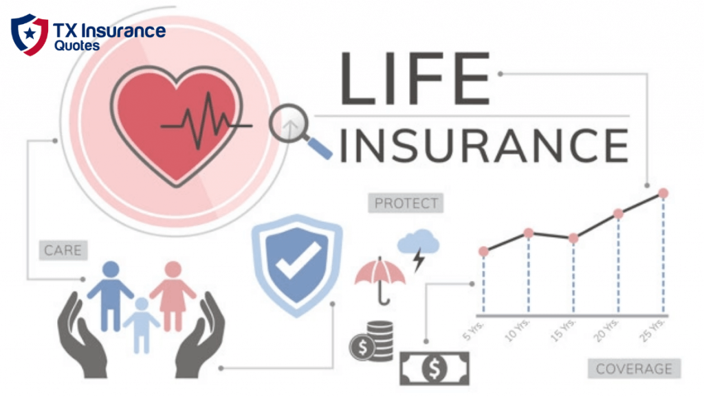 Life Insurance - TX Insurance Quote
